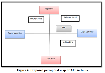 Global Strategic Marketing Plan Assignment3.png